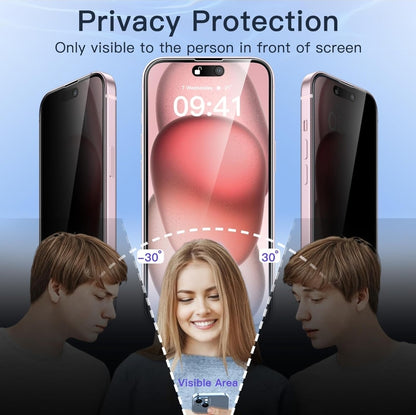 Iphone 15 series Privacy & Non Privacy Screen protector